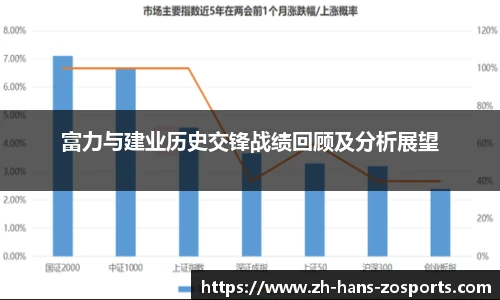 中欧体育官方网站